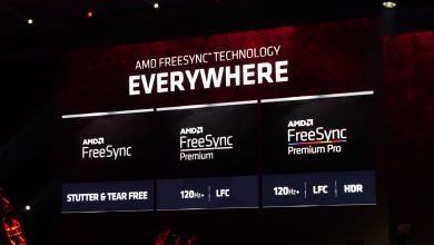 AMD New FreeSync