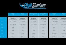 Microsoft flight Sim system specs