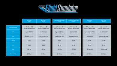 Microsoft flight Sim system specs